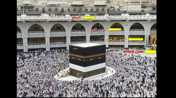🕋 طبقه‌های مختلف مسجدالحرام و مسعی و اسامی رایج آنها